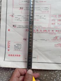 中国历史大系表1979年两张合售