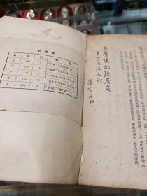 唐诗选1960年一版一印