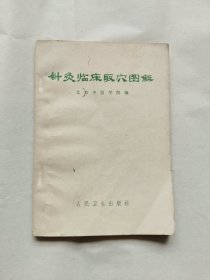 针炙临床取穴图解
