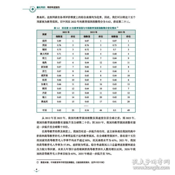 量化考研：考研年度报告