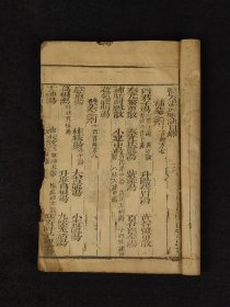 旧藏【汤头歌括】中医典籍一册，年代久远、边有鼠虫咬、内容不缺，保真老货，部分内容如图！