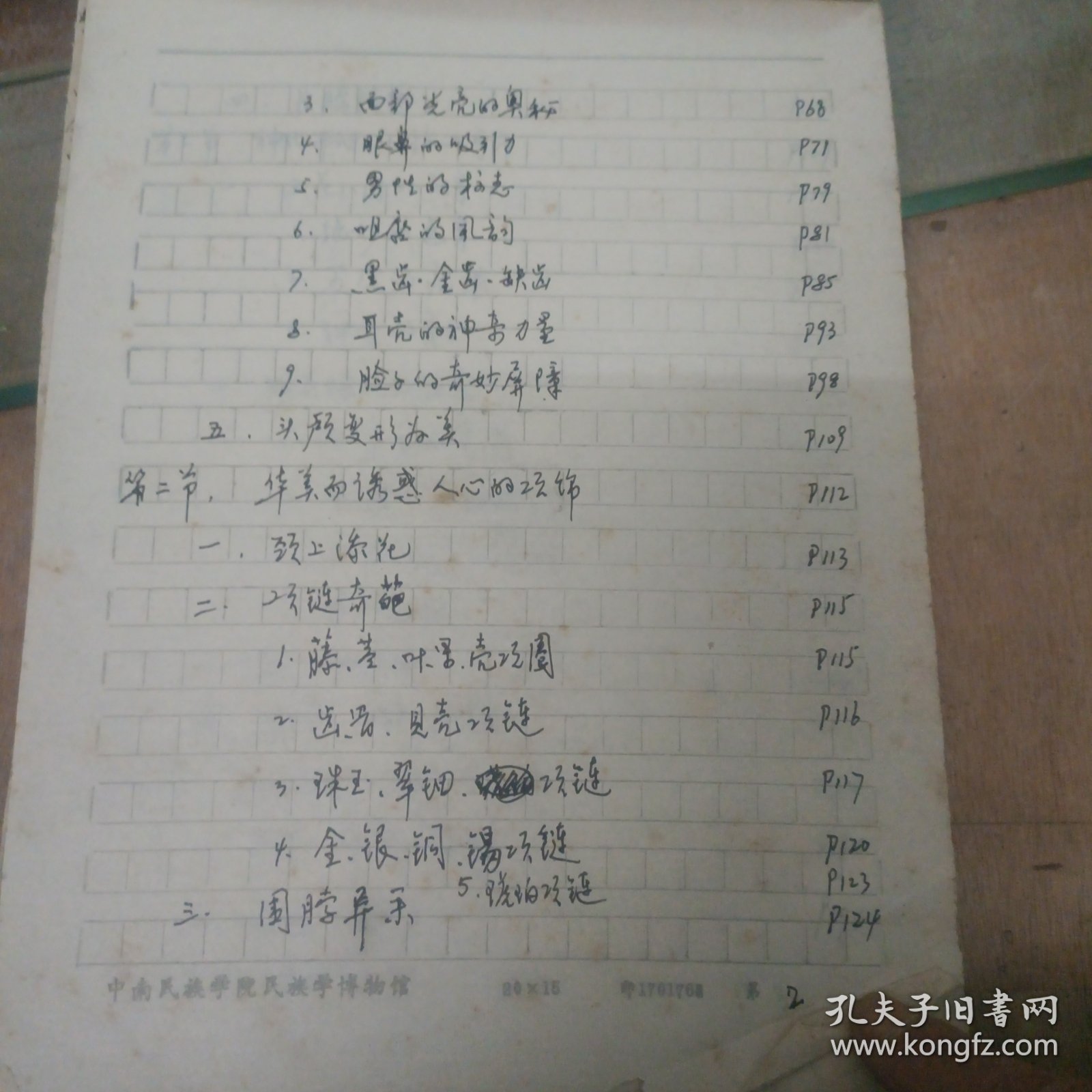 中南民族学院邵树清手稿:人体装饰的部位～显示与遮掩种种媚态【没落款】