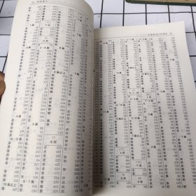 学生古汉语常用字字典（最新版）