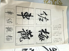 历代大家书法经典技法要诀丛帖：王铎行书技法要诀