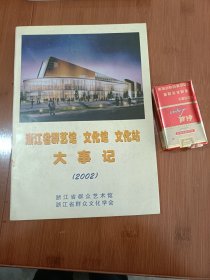 浙江省群艺馆，文化馆，文化站大事记（2012年）
