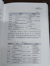 寻找下一个“独角兽”：天使投资手册：中国本土"天使投资教科书"，天使投资的绝佳指南，创业融资的对标参考。投资大咖徐小平、蔡文胜作序，李竹、童玮亮、吴世春、胡海泉、秦君、徐晨鼎力推荐。21位一线知名天使投资人联袂打造系统方法论，美团网、乐视TV、途牛旅游、暴风科技天使投资人解密天使投资的逻辑。