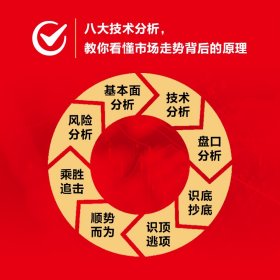 从零开始学炒股：股票入门与实战（全彩图解版）第2版