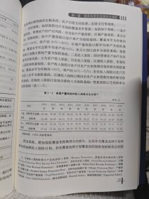 农业保险科技进化论