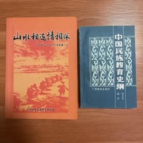 山水相连情相依 二十世纪五十年代云南援藏工作