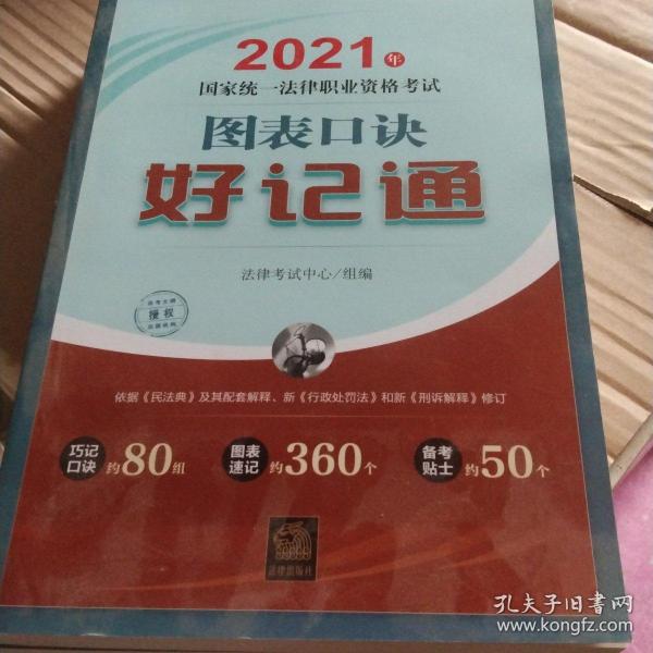 司法考试2021 2021年国家统一法律职业资格考试图表口诀好记通