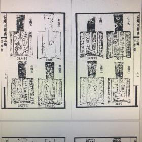 中国古钱谱（光盘）