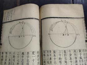 【天文天象学著作】《御制仪象考成》（上编卷八)清允禄、戴进贤等奉敕修纂，清代。开本大27cm×17cm（1~108筒子页内容全）（尾页缺失）品相如图所示 自定，观天象占卜算卦，知世事;观星图，明道理。天体，日象，月象，星象（几乎大部分页面都有图片）！