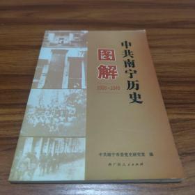 中国共产党南宁历史图解. 1926～1949
