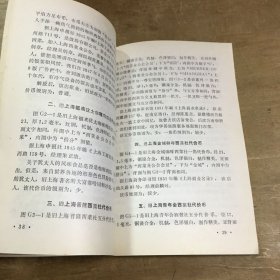 上海滩代价币签名本