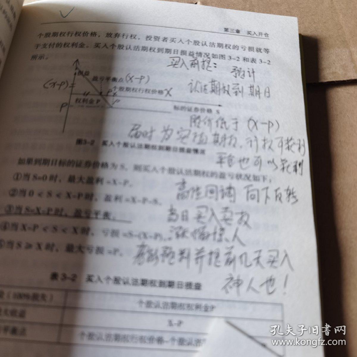 理财学院：个股期权投资指南