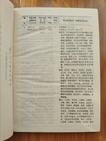 《中国地震目录》（公元前1831年-公元1979年）两册全