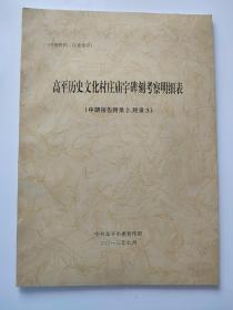 高平历史文化村庄庙宇碑刻考察明细表（中期报告附录2、附录3）