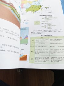 高考地理图文详解学习地图册：新教材版