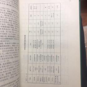 唐山市东矿区志，1994年一版一印，印2500。
厚册，品相不错，多地图数据。