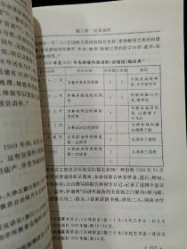 【孔网独家作者钤印本】清朝灭亡内因研究（一版一印，仅印1000册）