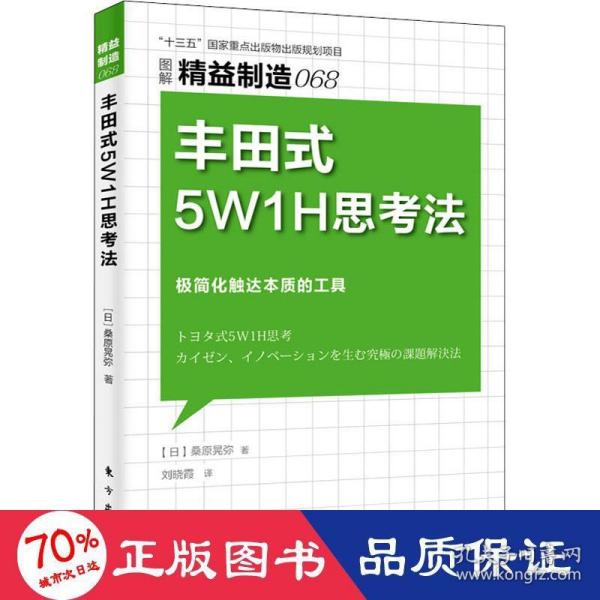 精益制造068:丰田式5W1H思考法