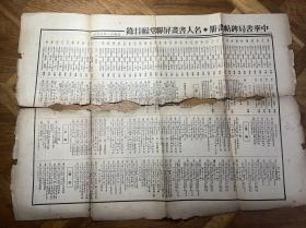 【铁牍精舍】【民国书店文献】【单证2】1932年《中华书局碑帖画册、名人书画、屏联堂幅目录》，一大张两面，少见，53.5x38cm