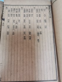绘图缀白裘，初集、八集原装两册全