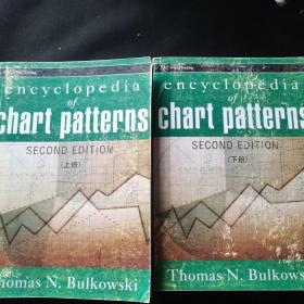 Encyclopedia of Chart Patterns (Wiley Trading)