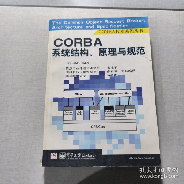 CORBA系统结构、原理规范