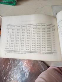 各国货币汇价统计手册