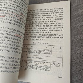 针灸学 三刺灸法(四)治疗学两本合售