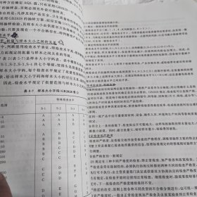 电子产品制造业质量检验基本知识教材