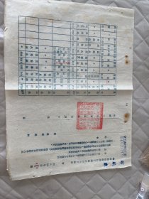 铁路文献    1954年铁道部新建铁路工程总局第六工程局令:主任干事等十八人职务