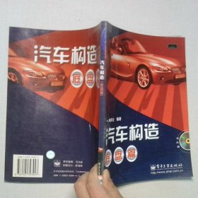 汽車構(gòu)造：底盤篇