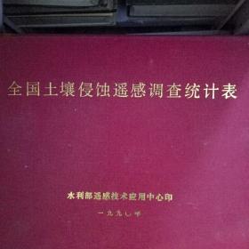 全國土壤侵蝕遙感調(diào)查統(tǒng)計(jì)表