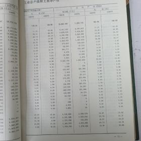 河北省1985年工业普查资料（综合篇 全一册）