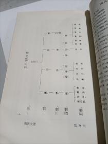 家谱: 夷氏家族支谱 (丰都堂) 江苏盐城地区