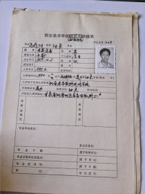 著名画家，甘肃宕昌县美术家协会常务副主席 吕晓阳 资料一组