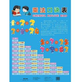 乘法诀表 小学基础知识 汉语大字典编纂处 编
