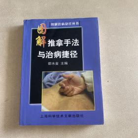 图解推拿手法与治病捷径