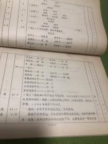 五十年代老兵新传电影台本，彩色艺术片，《老兵新传》是上海海燕电影制片厂1958年摄制的剧情片，由沈浮执导，崔嵬、仲星火、孙永平、陈述、顾也鲁等出演，于1959年上映。该片是新中国第一部35毫米彩色宽银幕立体声影片，第一届莫斯科国际电影节技术成就银质奖章