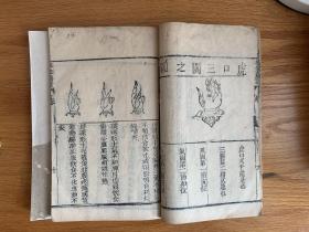 清光绪木刻本、《小儿推拿广意》全两册、多插图、白纸大开本、本衙藏版、钤印扫叶山房督造书籍