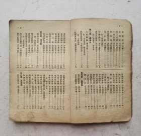 1956年《时氏处方学》 ‌是时逸人 编著的一本方书类中医著作，属于 《时氏医书丛刊》 之一。分为绪论和十六章分论。绪论部分简要介绍了处方的发展、组织、分类及中药配伍禁忌等内容。分论部分收载了256首方药，分为十六类，每方详细说明了组成、用法、适应证和方义说明或加减等项，并在每方前附有方歌一首‌，附：药方笔画索引，以便查找。该书于1956年由 上海卫生出版社 出版，共232页‌！