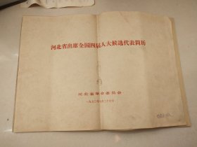 1970河北省出席全国四界人大候选代表简历