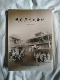 长白历史大事记(1908-2018)