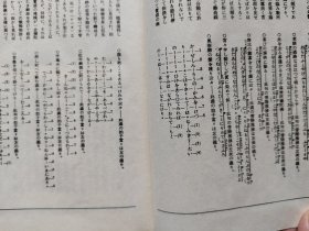 日文原版   觀世流 谣曲：（大成版） 寳盛    十一六ノ二。昭和四十六年（1971年）八月印刷發行。