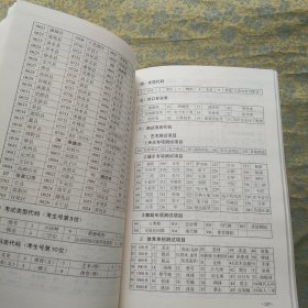 2013年河北省普通高校招生报考指南