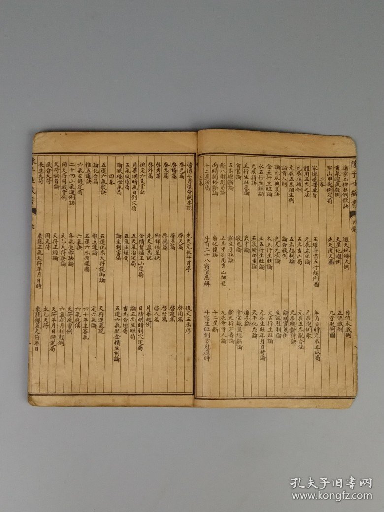 清代晚期【陈子性藏书*上部】二厚册，分六卷，陈子性原名陈应选,出生广东广州,号梅霞道人。是择日学中风水巨著,正体择日法代表之作。保老保真，部分内容如图！