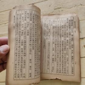 仿宋古本医书四十八种 四册