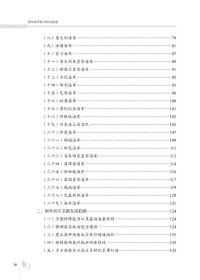 国外海军医学研究进展